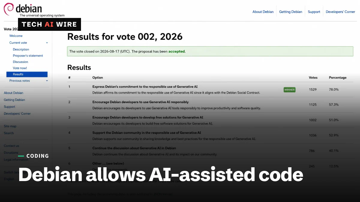 A results page for Debian's 2026 vote 002 general resolution, listing the ballot options with the accepted responsible-use proposal marked as the winner.
