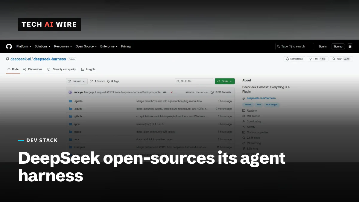 The GitHub repository page for deepseek-ai/deepseek-harness, showing its MIT licence and cordis and dsh topic tags.