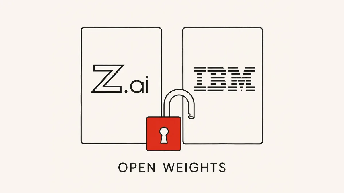 Two line-art cards bearing the Z.ai and IBM logos with a red open padlock hanging between them, above the words OPEN WEIGHTS.