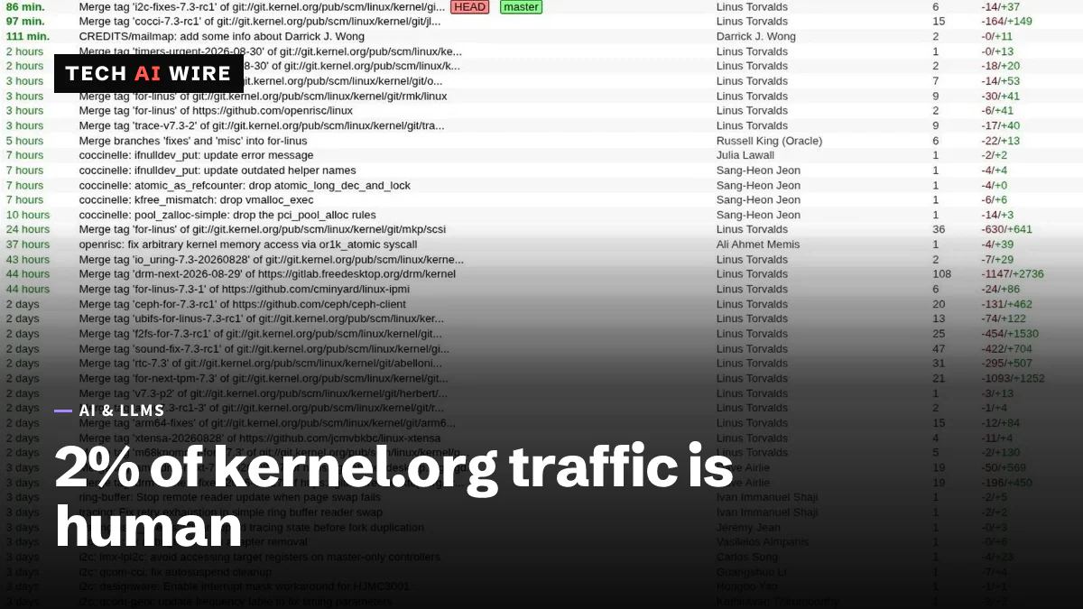 The git.kernel.org commit listing, showing rows of recent kernel merges with their authors and changed-line counts.