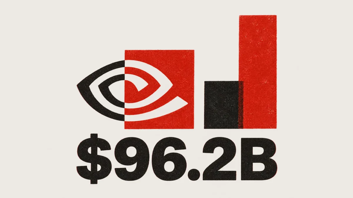 The Nvidia eye logo beside a short charcoal bar and a much taller red bar, with the figure $96.2B printed below on warm paper.