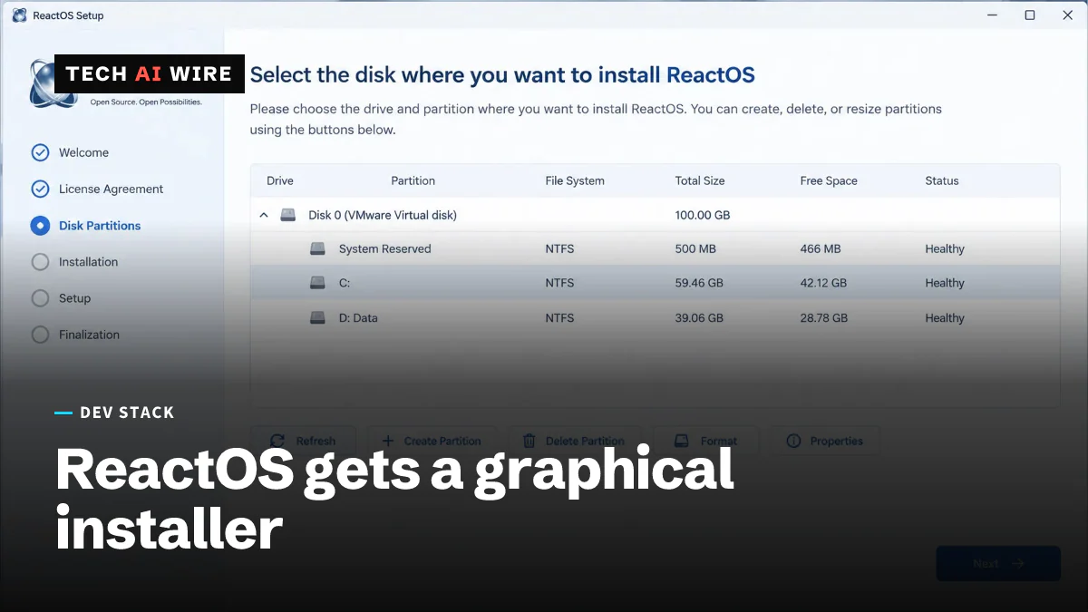 The ReactOS 0.4.16 graphical installer at its disk-partition step, listing NTFS partitions on a virtual disk.