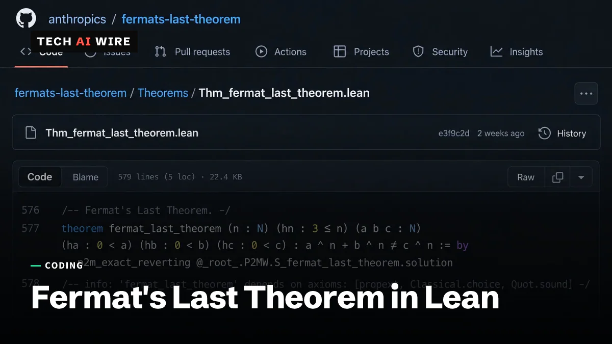 The Thm_fermat_last_theorem.lean file in Anthropic's GitHub repository, showing the theorem statement for exponents of at least 3 and the three axioms it depends on.