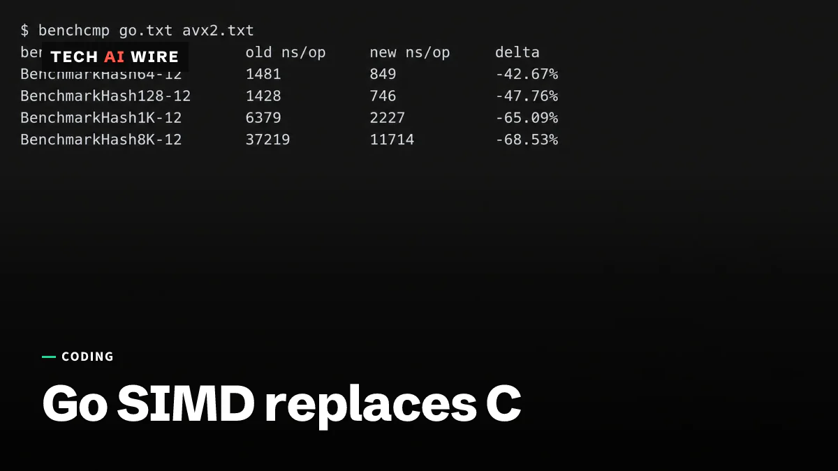 A terminal running benchcmp to compare a scalar Go benchmark against a vectorised one, with the delta column showing the speed-up.