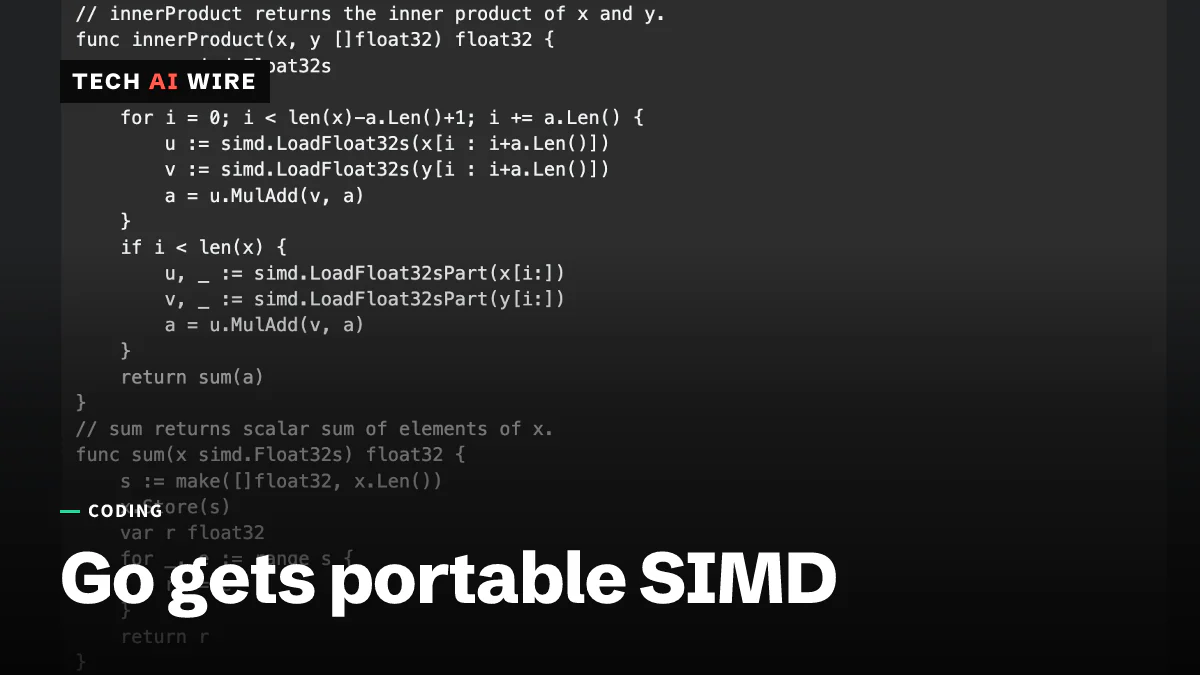 The inner-product example from the Go blog's SIMD post, a Go function that loads float32 slices into simd.Float32s vectors and calls MulAdd.