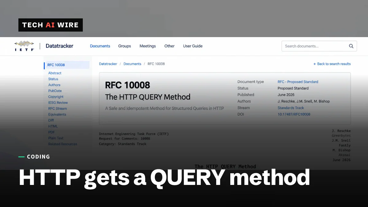 RFC 10008のIETF Datatrackerページ。HTTP QUERYメソッドのタイトル、著者、Proposed Standard（提案標準）というステータスが表示されている。