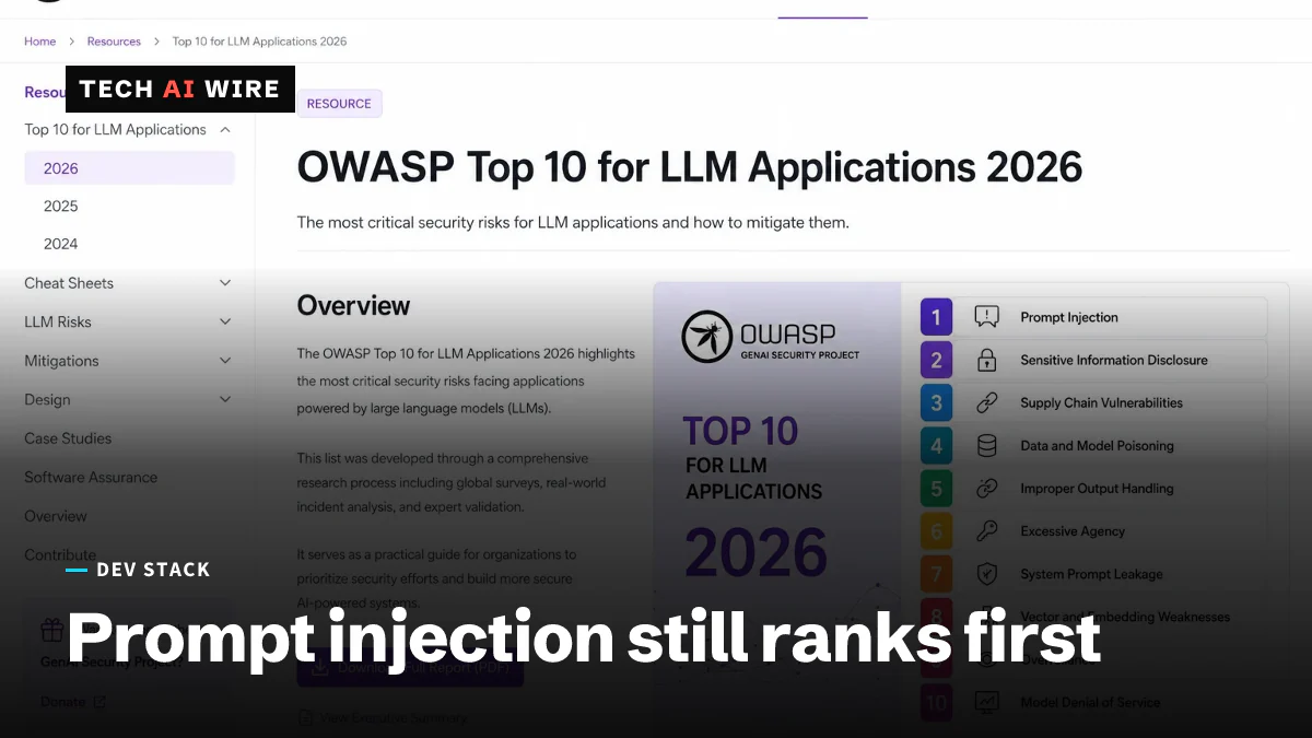 The OWASP GenAI Security Project's resource page for its 2026 Top 10 for LLM Applications, listing the ranked risks.