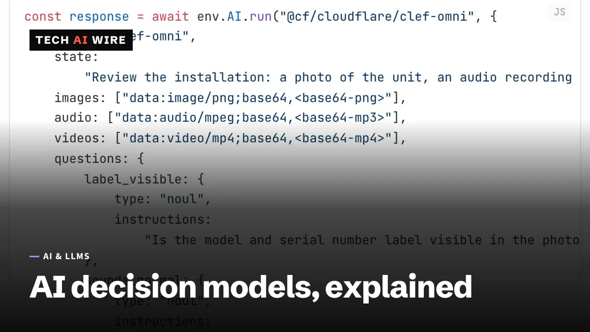 Codebeispiel aus der Cloudflare-Dokumentation, das eine Anfrage an das Entscheidungsmodell Clef-omni sendet, mit einem Text-State, Bild-, Audio- und Videoeingaben und einer Ja-oder-Nein-Frage vom Typ noul.