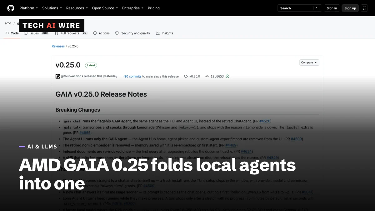 The GitHub release page for AMD GAIA v0.25.0, marked Latest, with its release notes listing breaking changes for gaia chat, gaia talk and the Agent UI.