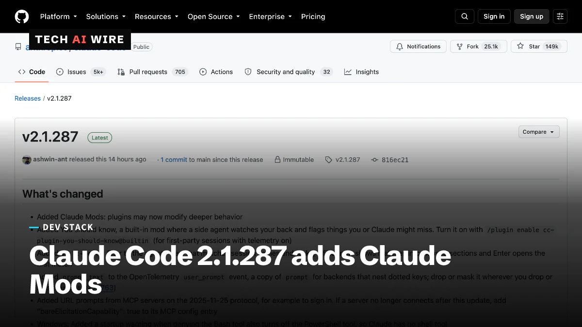 Screenshot of the v2.1.287 release page in Anthropic's claude-code repository on GitHub, with Claude Mods first in the list of changes.