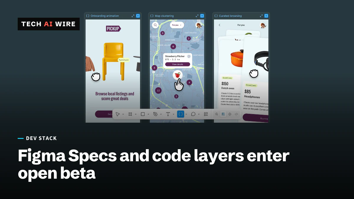 Three code layers on the Figma canvas, showing a listings app's onboarding screen, a map with clustered pins and product cards, above Figma's toolbar with the code layer tool selected.