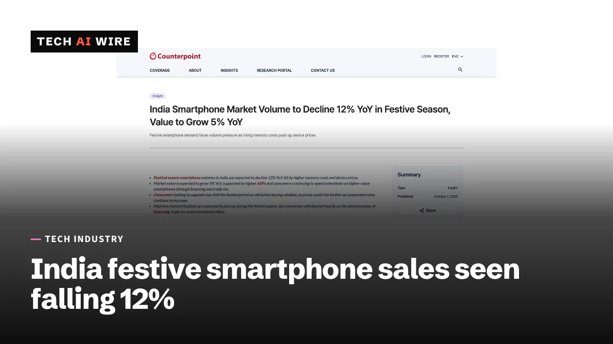 Screenshot of Counterpoint Research's October 7, 2026 insight India Smartphone Market Volume to Decline 12% YoY in Festive Season.