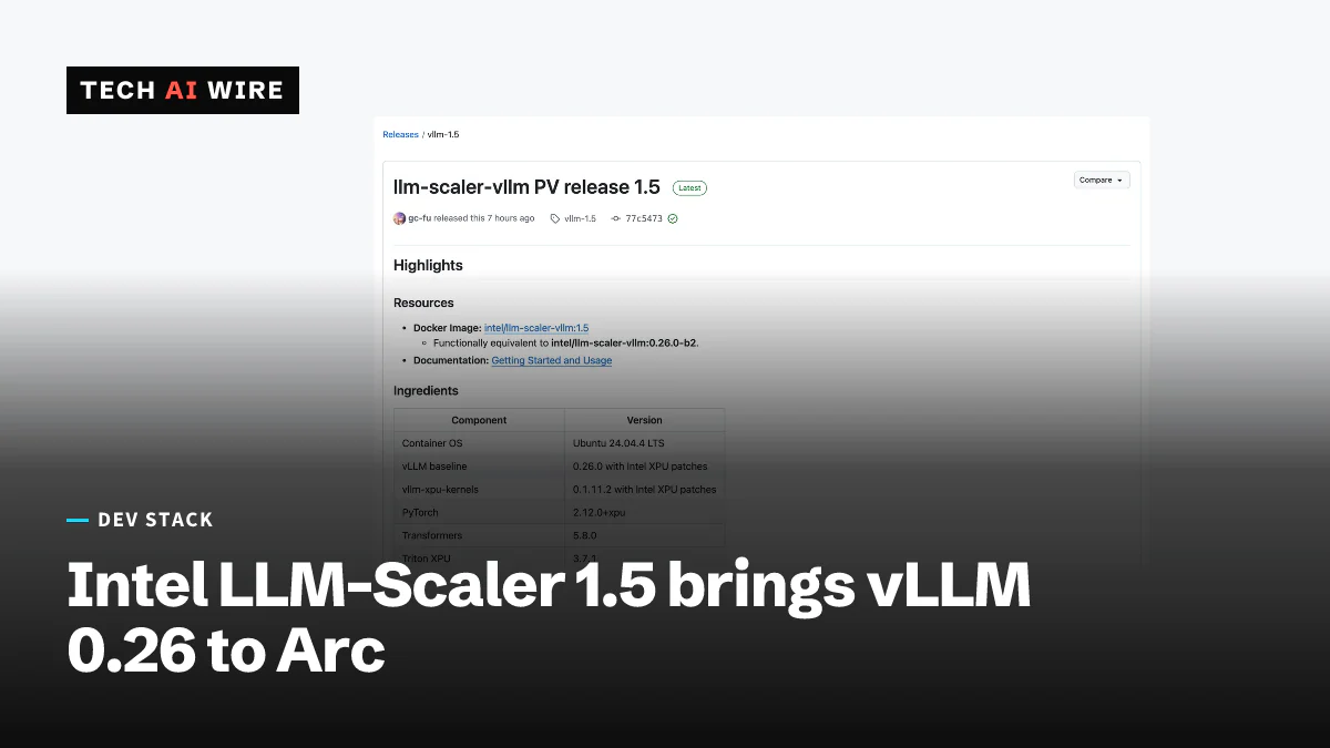 Screenshot of the GitHub release page for llm-scaler-vllm PV release 1.5 in Intel's llm-scaler repository, listing the Docker image and its component versions.