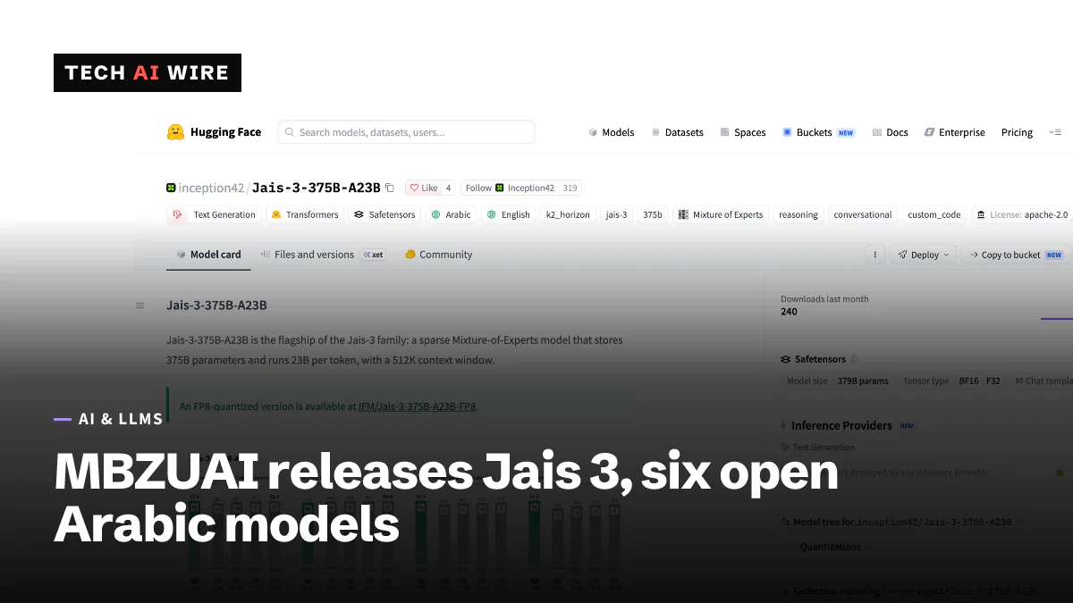 Screenshot of the Hugging Face page for inception42/Jais-3-375B-A23B, with its Apache 2.0 license tag and benchmark charts in the model card.