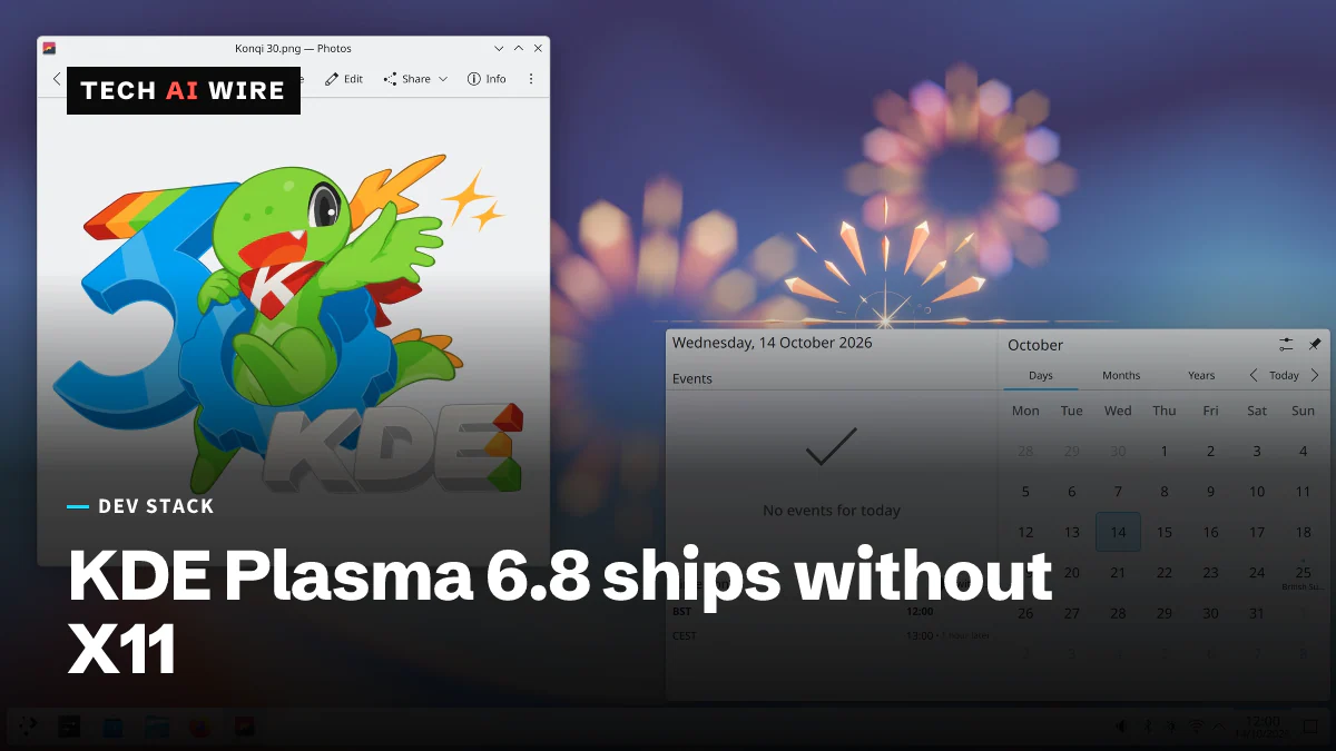 The KDE Plasma 6.8 desktop with a photo viewer showing the KDE 30th anniversary Konqi dragon artwork and a calendar widget open on Wednesday, 14 October 2026.