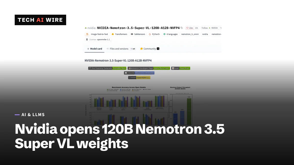 Captura de pantalla de la página de Hugging Face de NVIDIA-Nemotron-3.5-Super-VL-120B-A12B-NVFP4, con su etiqueta de licencia OpenMDW y un gráfico de benchmarks.