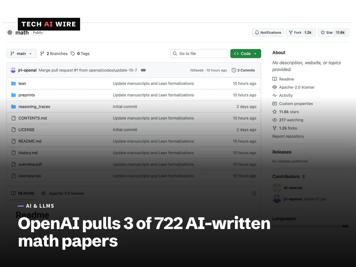 Screenshot of OpenAI's openai/math repository page on GitHub, listing the lean, preprints and reasoning_traces folders and the history.md file.