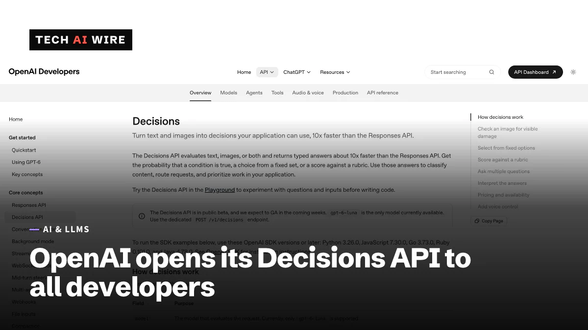 Screenshot der Dokumentation zu OpenAIs Decisions API mit einem Hinweis, dass die API in der öffentlichen Beta ist und auf gpt-6-luna läuft.