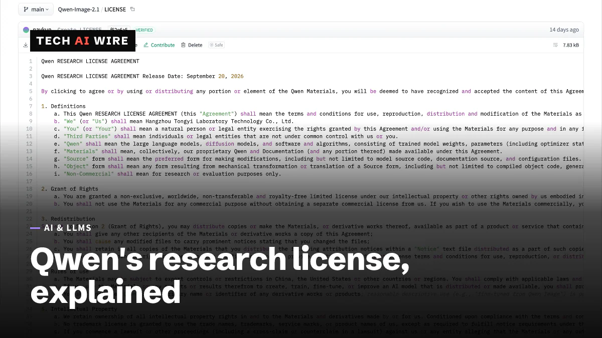 Screenshot of the Qwen Research License Agreement file for Qwen-Image-2.1 on Hugging Face, showing its September 20, 2026 release date, the definition of non-commercial use and the clause barring commercial use.