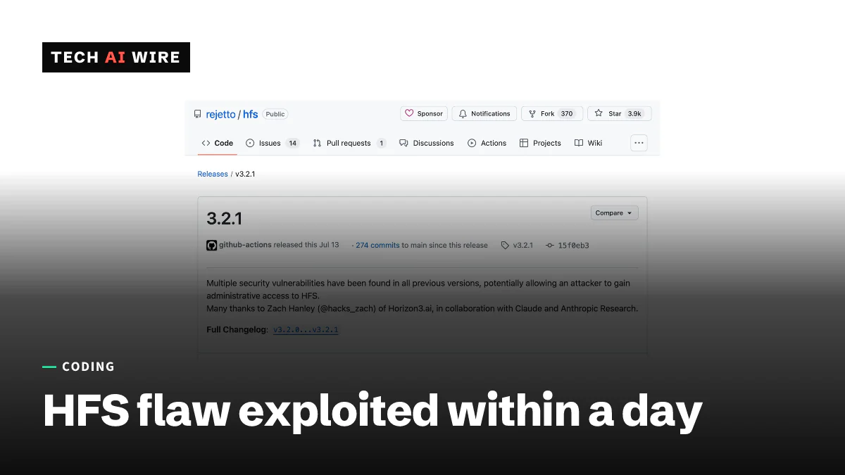 A página de lançamento do HFS 3.2.1 no GitHub, publicada em 13 de julho, que credita Zach Hanley, da Horizon3.ai, e a Anthropic Research pelas correções de segurança.