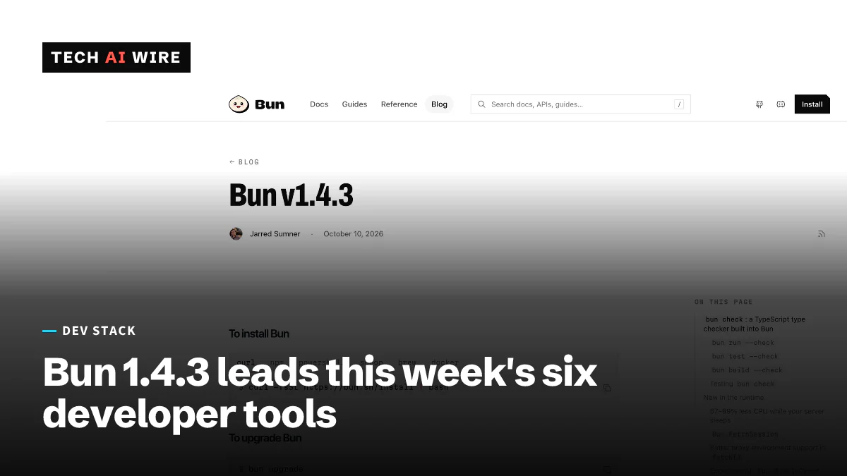 Screenshot of the Bun v1.4.3 release post on the Bun blog, by Jarred Sumner and dated October 10, 2026, with the install and upgrade commands.