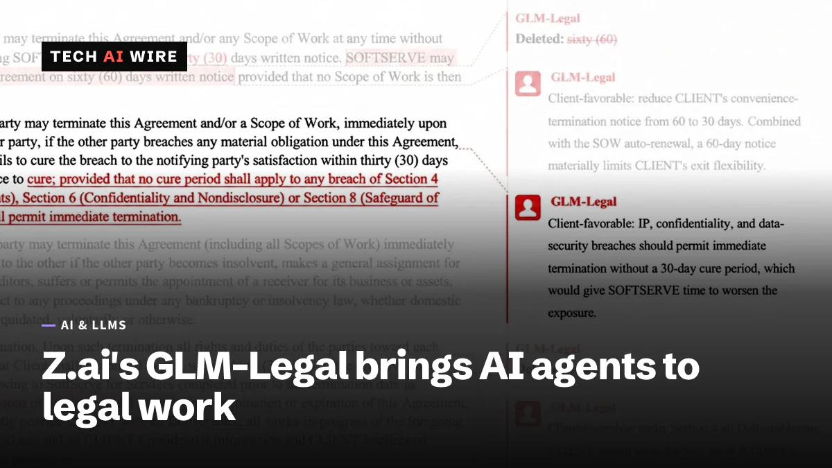 A contract's termination clauses marked up with red tracked changes, beside margin comments labeled GLM-Legal, from Z.ai's demo.