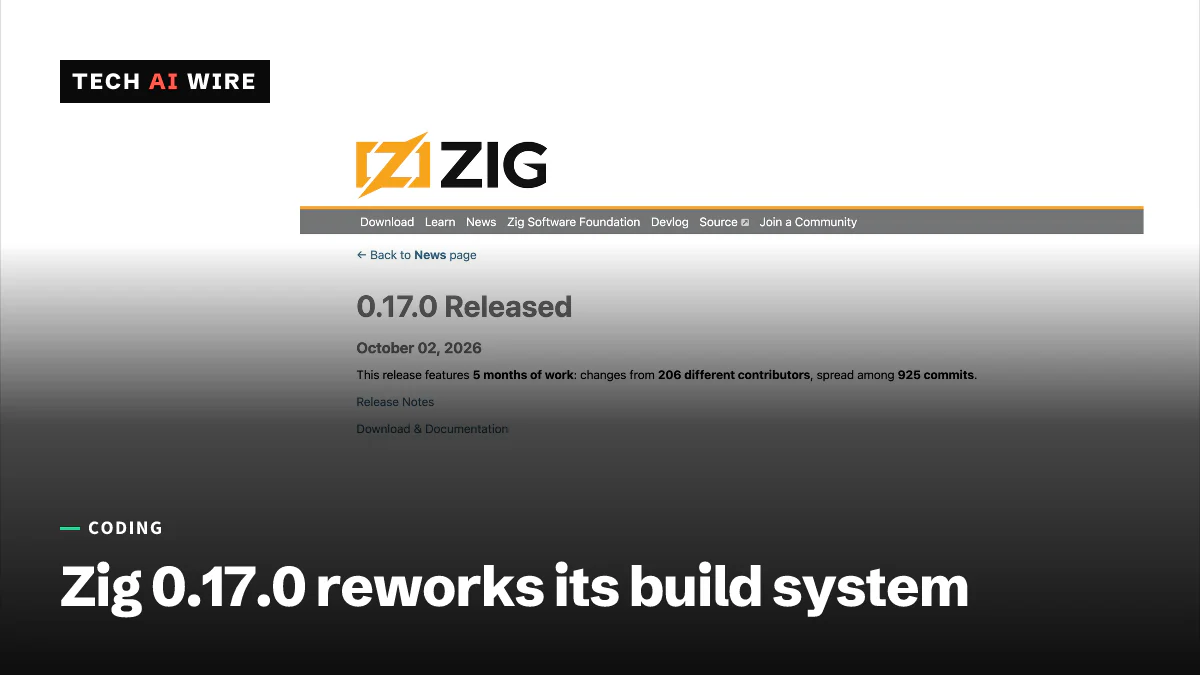 Screenshot of the Zig website's '0.17.0 Released' news post, dated October 02, 2026, citing 206 contributors and 925 commits.